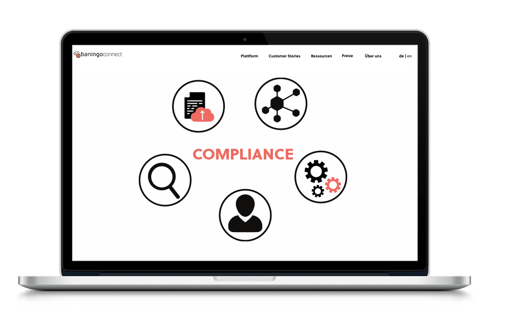 Einhaltung Compliance Richtlinien