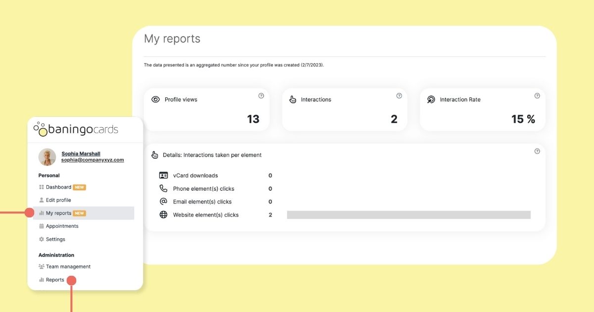 baningo Cards Analytics