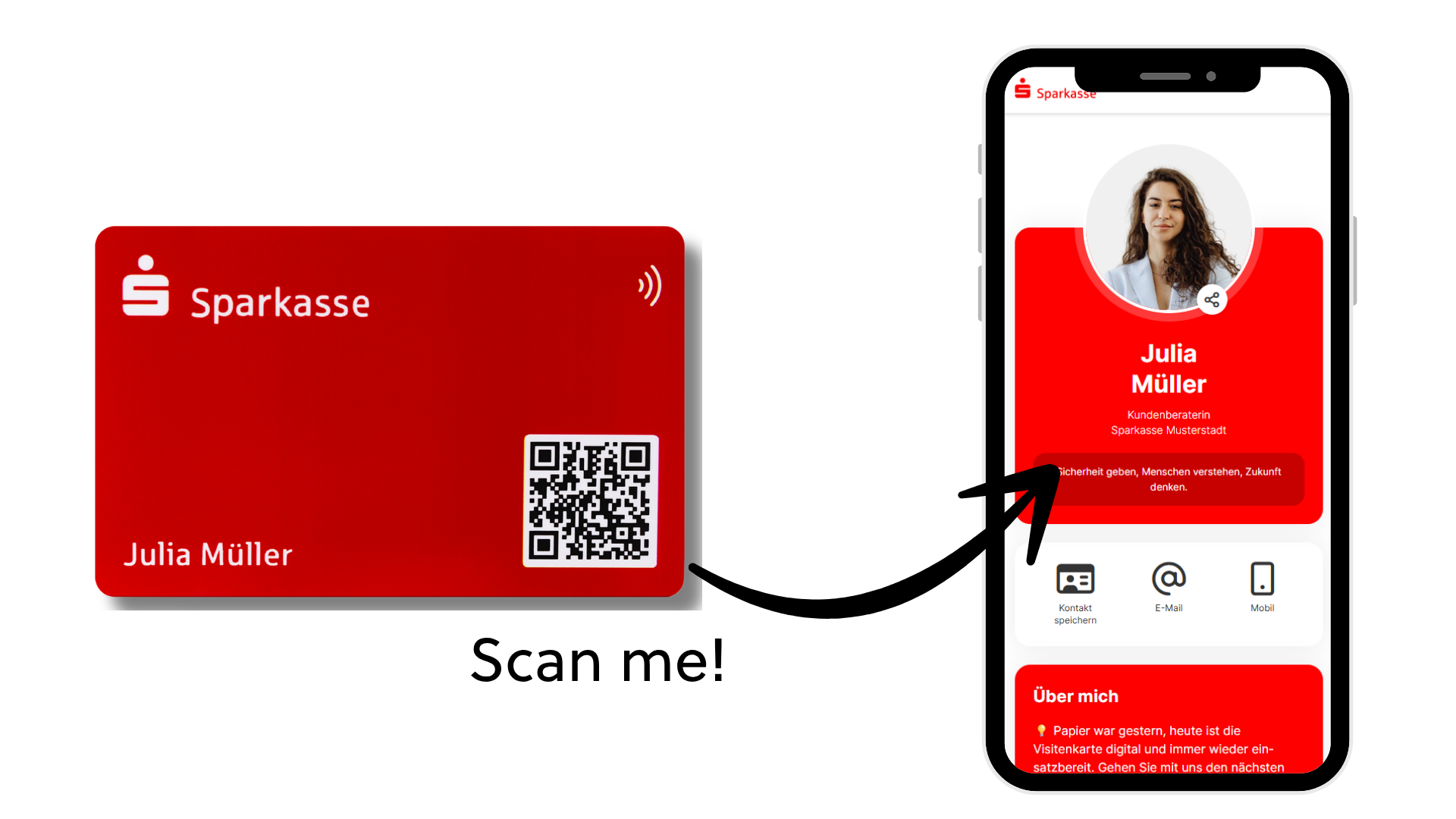 Demo: rote Sparkassen-NFC-Visitenkarte mit QR-Code und Pfeil zum Smartphone-Profil von Julia Müller