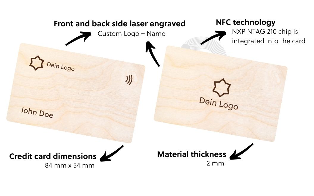 Technische Details der NFC-Visitenkarte aus Birkenholz