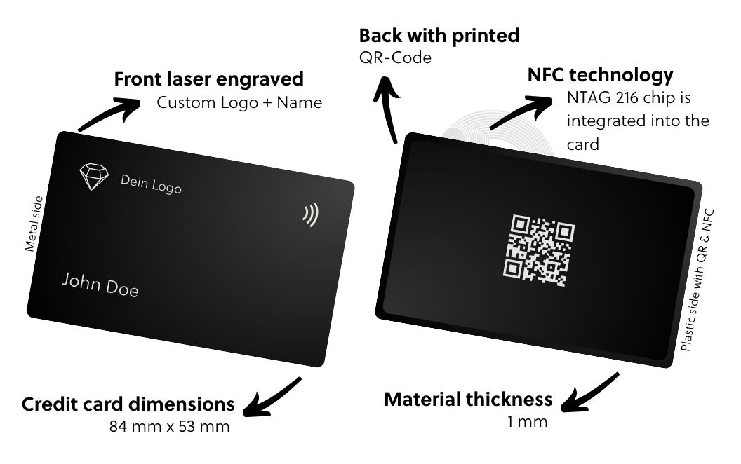 Technische Details der NFC-Visitenkarte aus Birkenholz